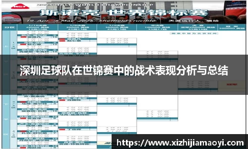深圳足球队在世锦赛中的战术表现分析与总结